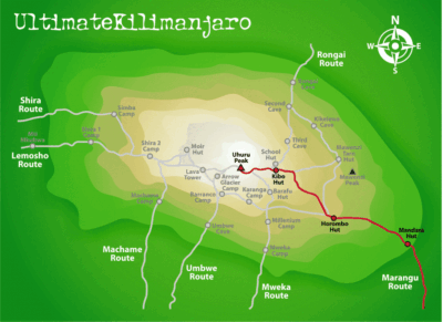 Kilimanjaro Mountain Climbing