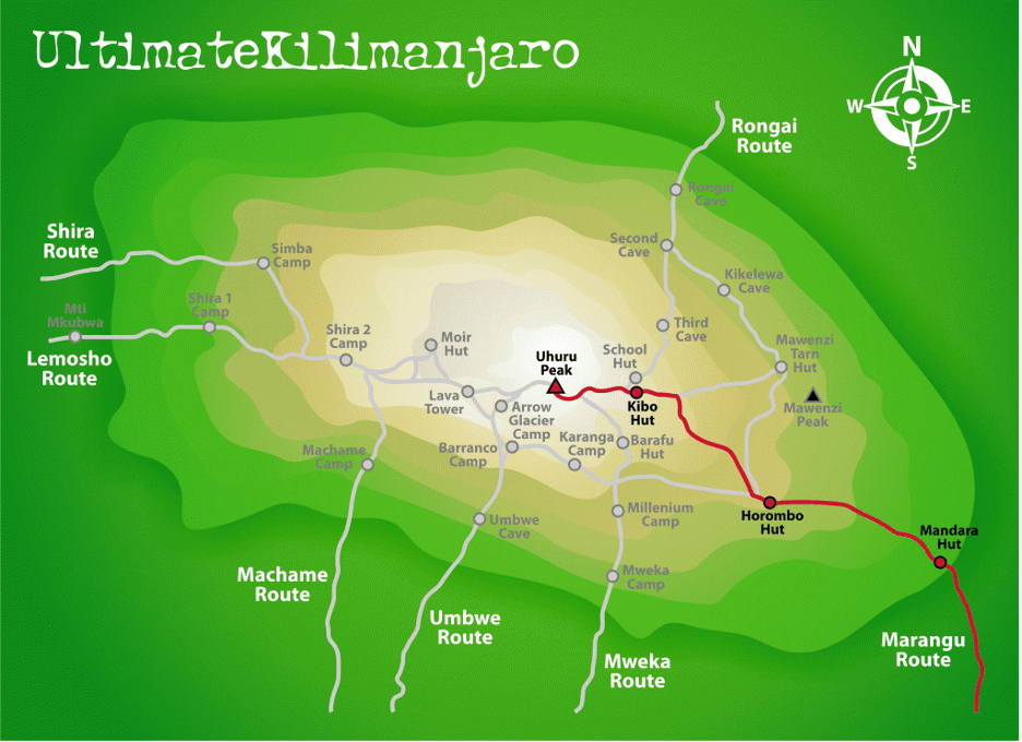 Kilimanjaro Mountain Climbing